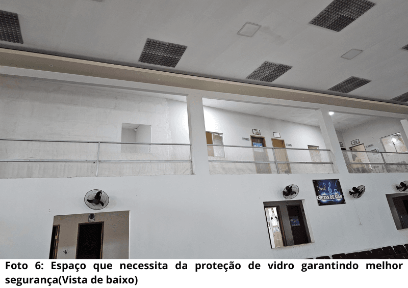 Space that requires glass protection