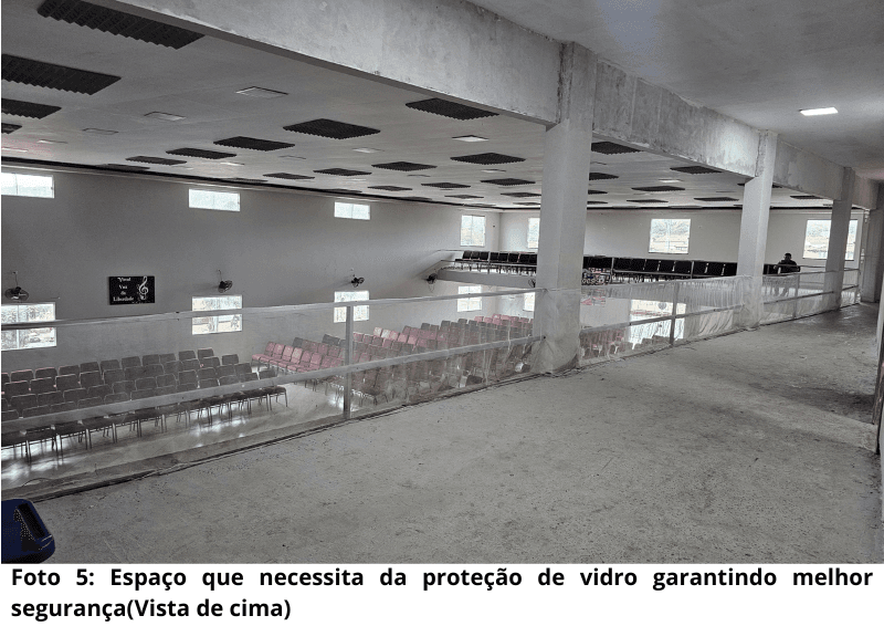 Space that requires glass protection